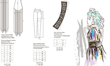 Презентация fashion эскизов